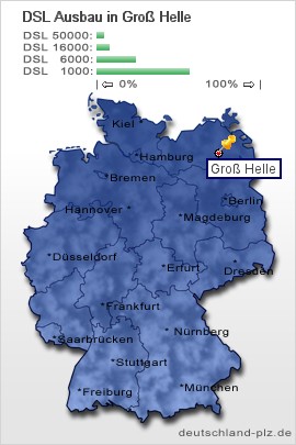 plz Gro&szlig; Helle