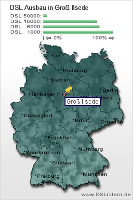 plz Groß Ilsede