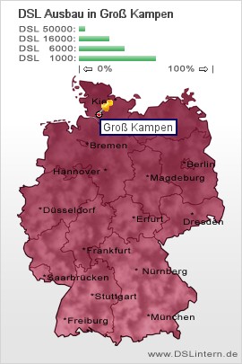 plz Groß Kampen