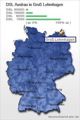 plz Groß Lehmhagen