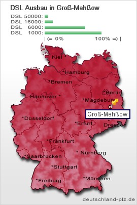 plz Groß-Mehßow