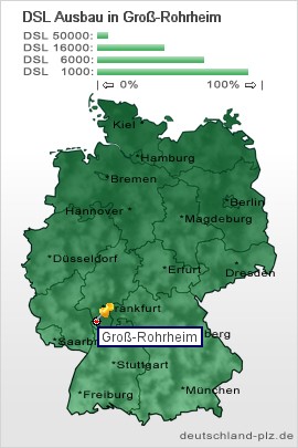 plz Groß-Rohrheim