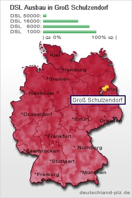plz Groß Schulzendorf