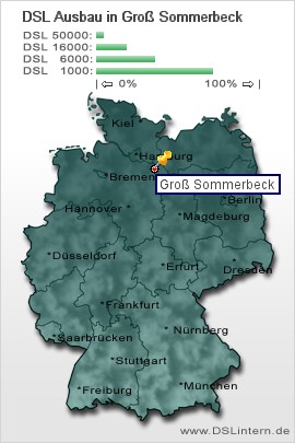 plz Groß Sommerbeck