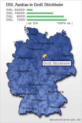 plz Groß Stöckheim