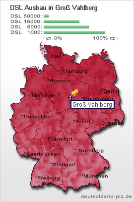 plz Groß Vahlberg