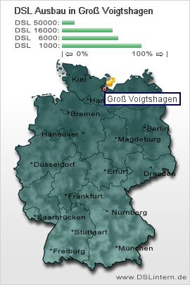 plz Groß Voigtshagen