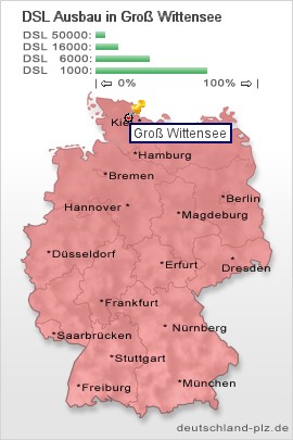 plz Groß Wittensee