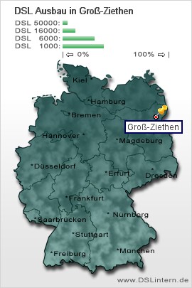 plz Groß-Ziethen