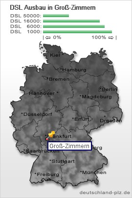 plz Groß-Zimmern