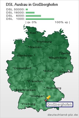 plz Großberghofen