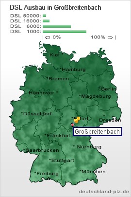 plz Großbreitenbach