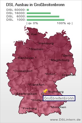 plz Großbreitenbronn