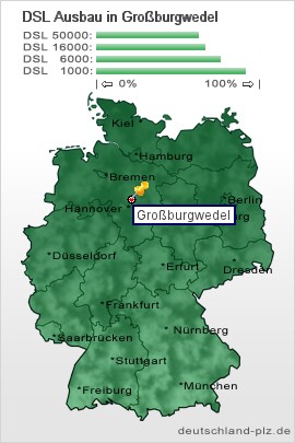 plz Großburgwedel