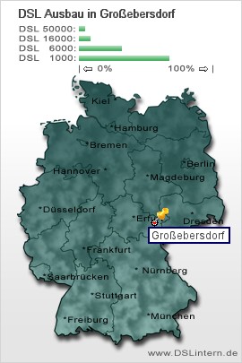 plz Großebersdorf