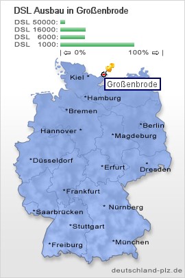 plz Großenbrode