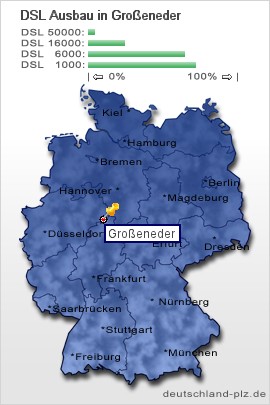 plz Großeneder