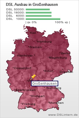 plz Großenhausen