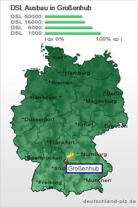 plz Gro&szlig;enhub