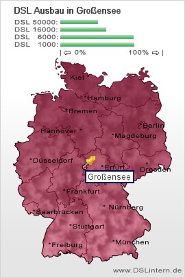plz Großensee
