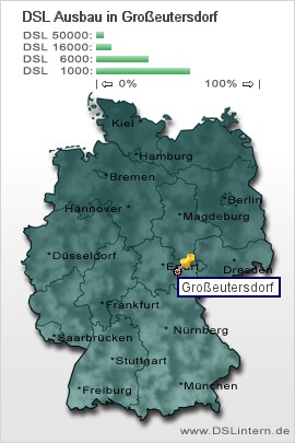 plz Großeutersdorf