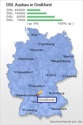 plz Gro&szlig;forst