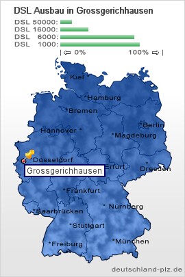 plz Grossgerichhausen