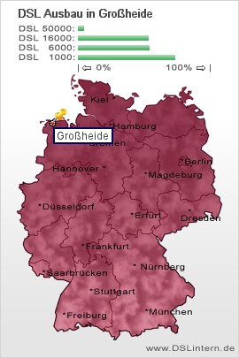 plz Großheide