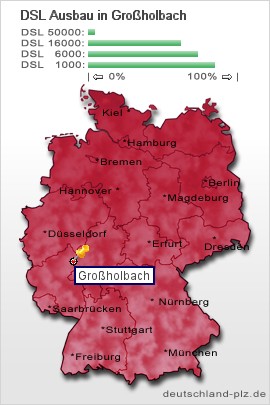 plz Großholbach
