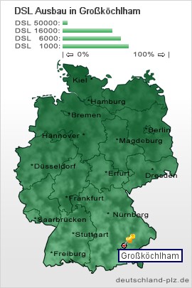 plz Großköchlham