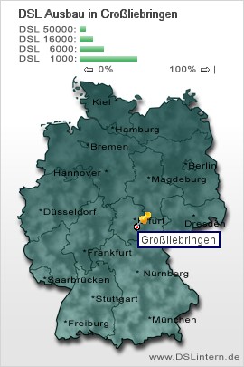plz Großliebringen
