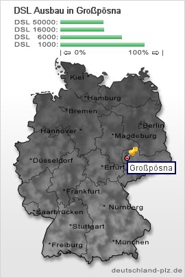 plz Großpösna