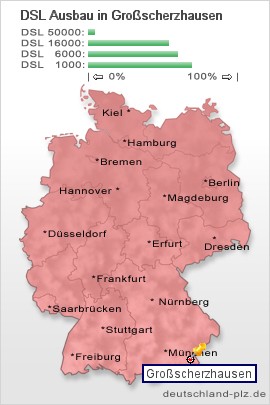 plz Großscherzhausen