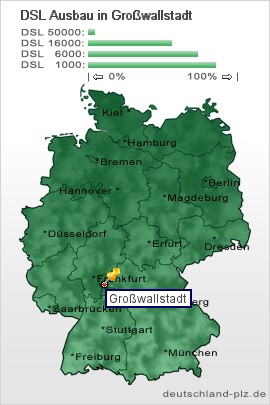 plz Großwallstadt