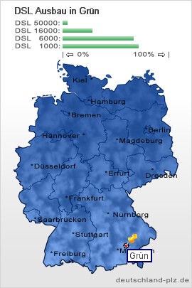 plz Grün