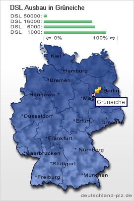 plz Grüneiche