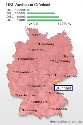 plz Grünhaid