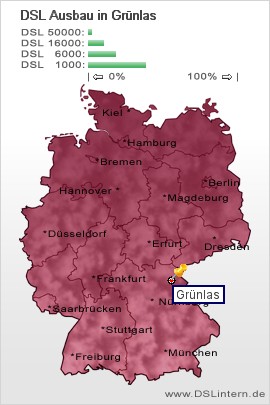 plz Grünlas