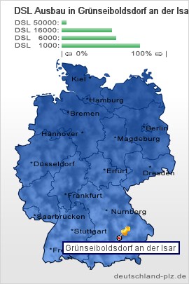 plz Grünseiboldsdorf an der Isar