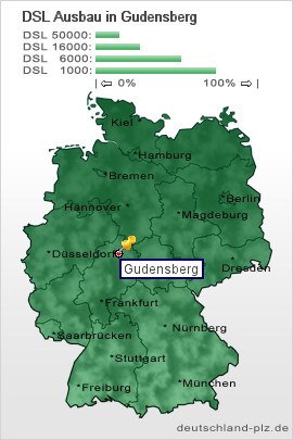 plz Gudensberg