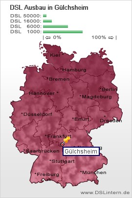 plz Gülchsheim