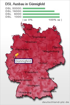 plz Günnigfeld