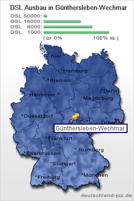 plz Günthersleben-Wechmar