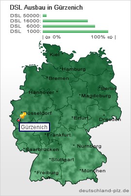 plz Gürzenich