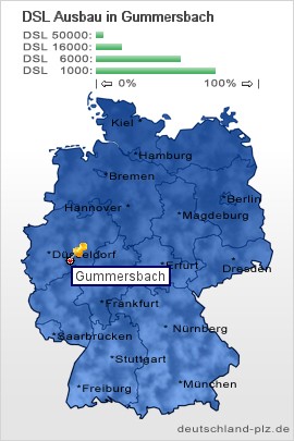 plz Gummersbach