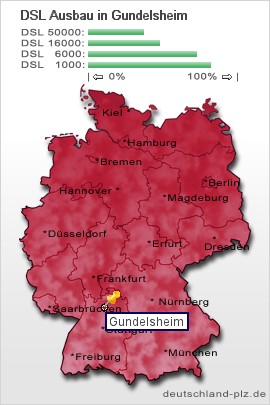 plz Gundelsheim