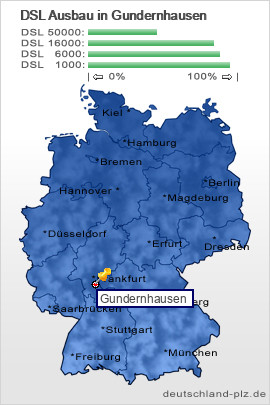 plz Gundernhausen