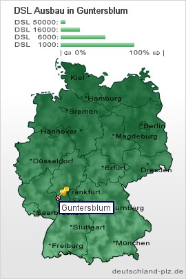 plz Guntersblum