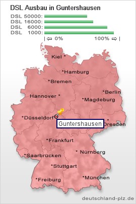 plz Guntershausen