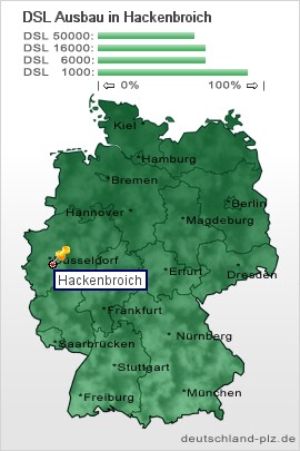 plz Hackenbroich
